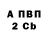 КЕТАМИН VHQ David Karapetov